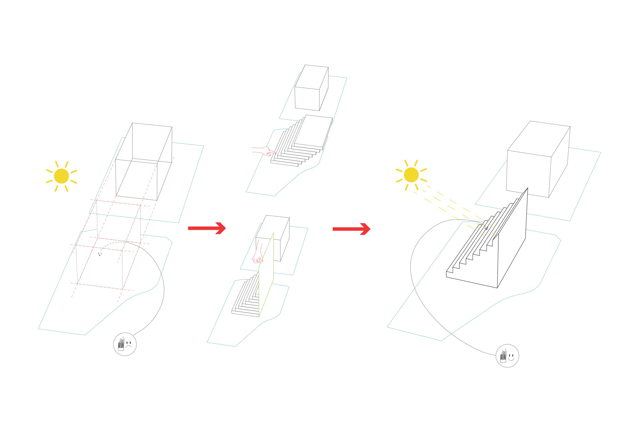 Maison des solidarités — Diagramme