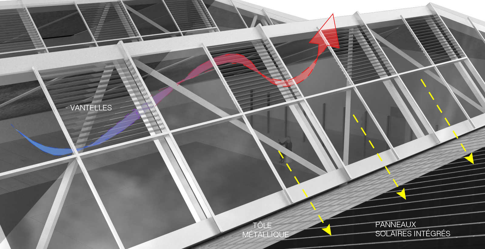 Gymnase de Bordeaux — Vue Innovation